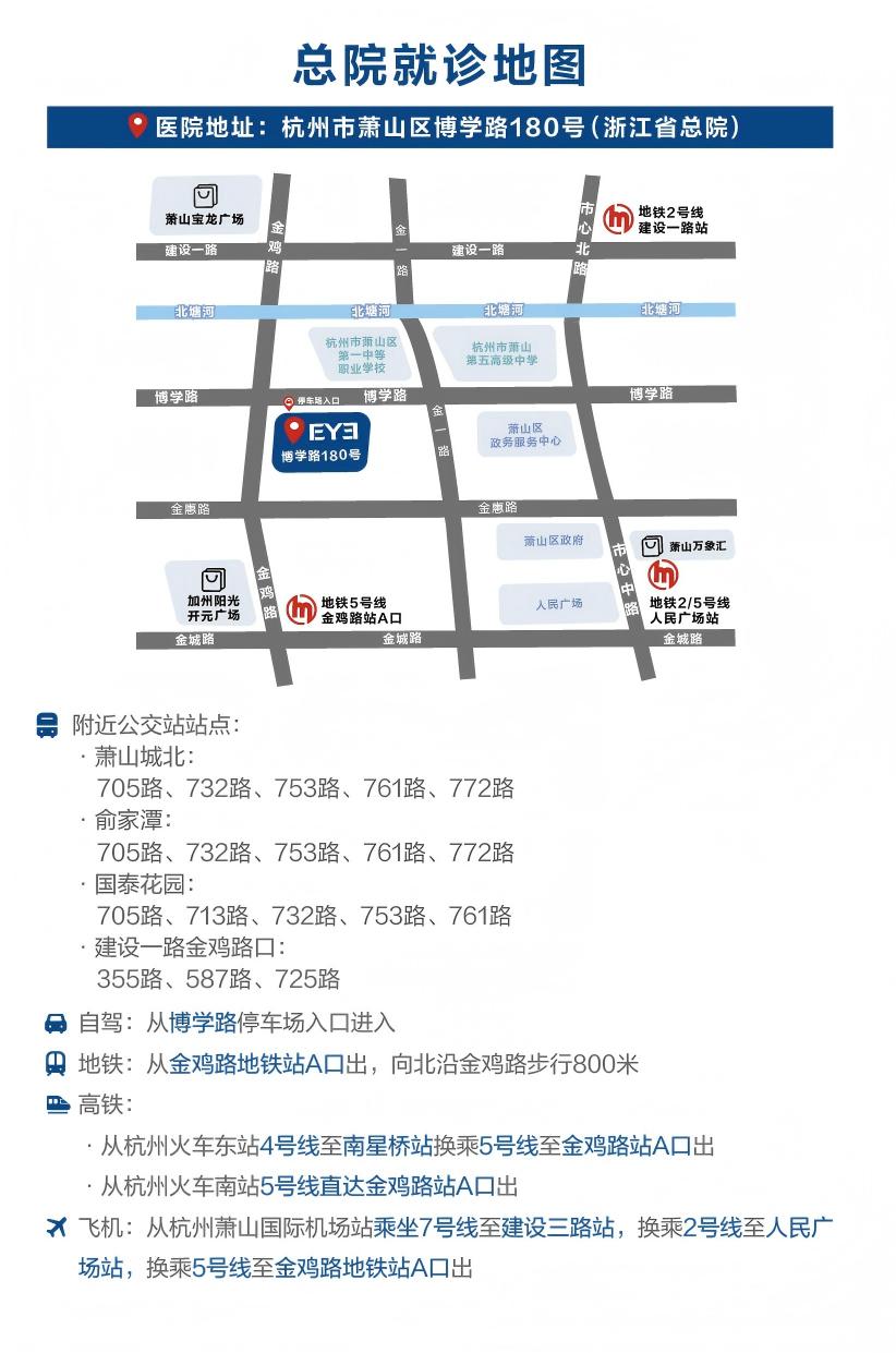 就诊路线